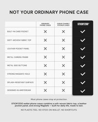 WALLET PHONE CASE — GREY BLACK