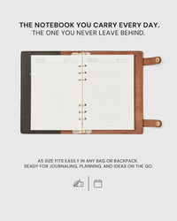 LABRADOR NOTEBOOK