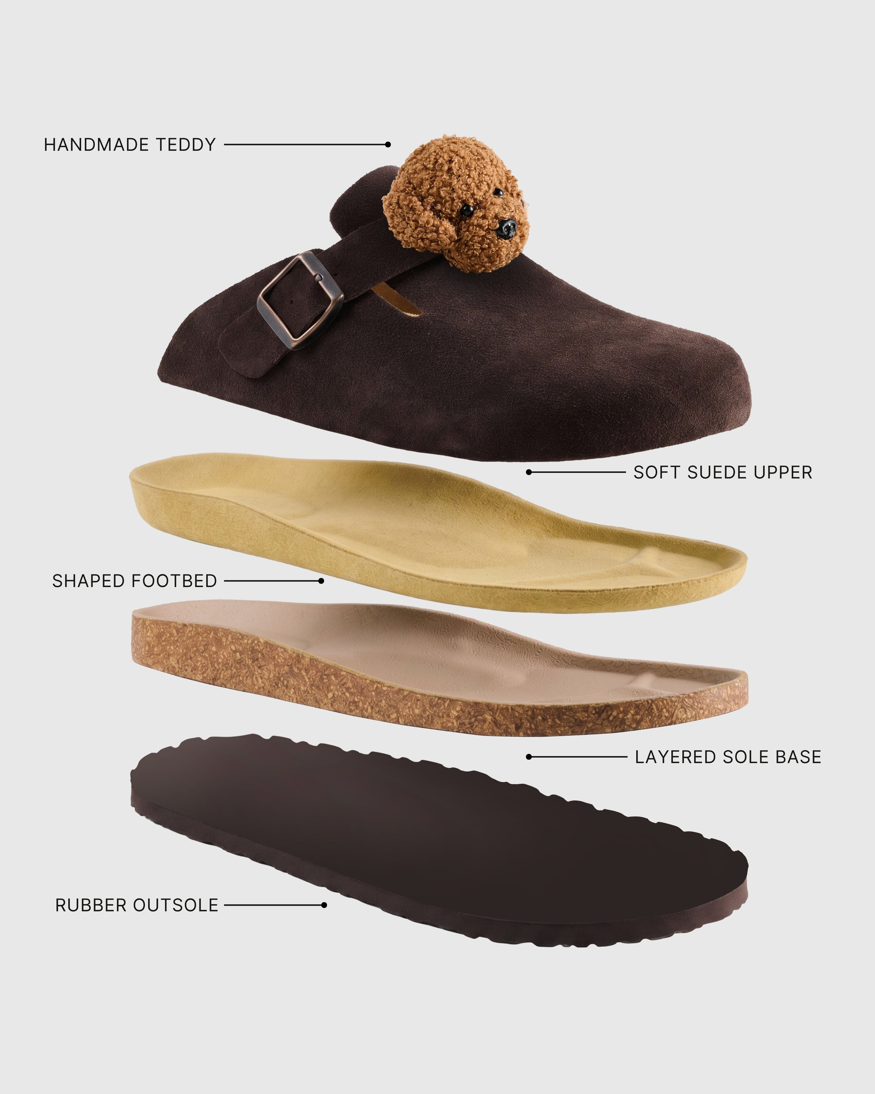 Layered construction of STICKYZOO poodle brown suede clogs showing the shaped footbed, sole base, and rubber outsole