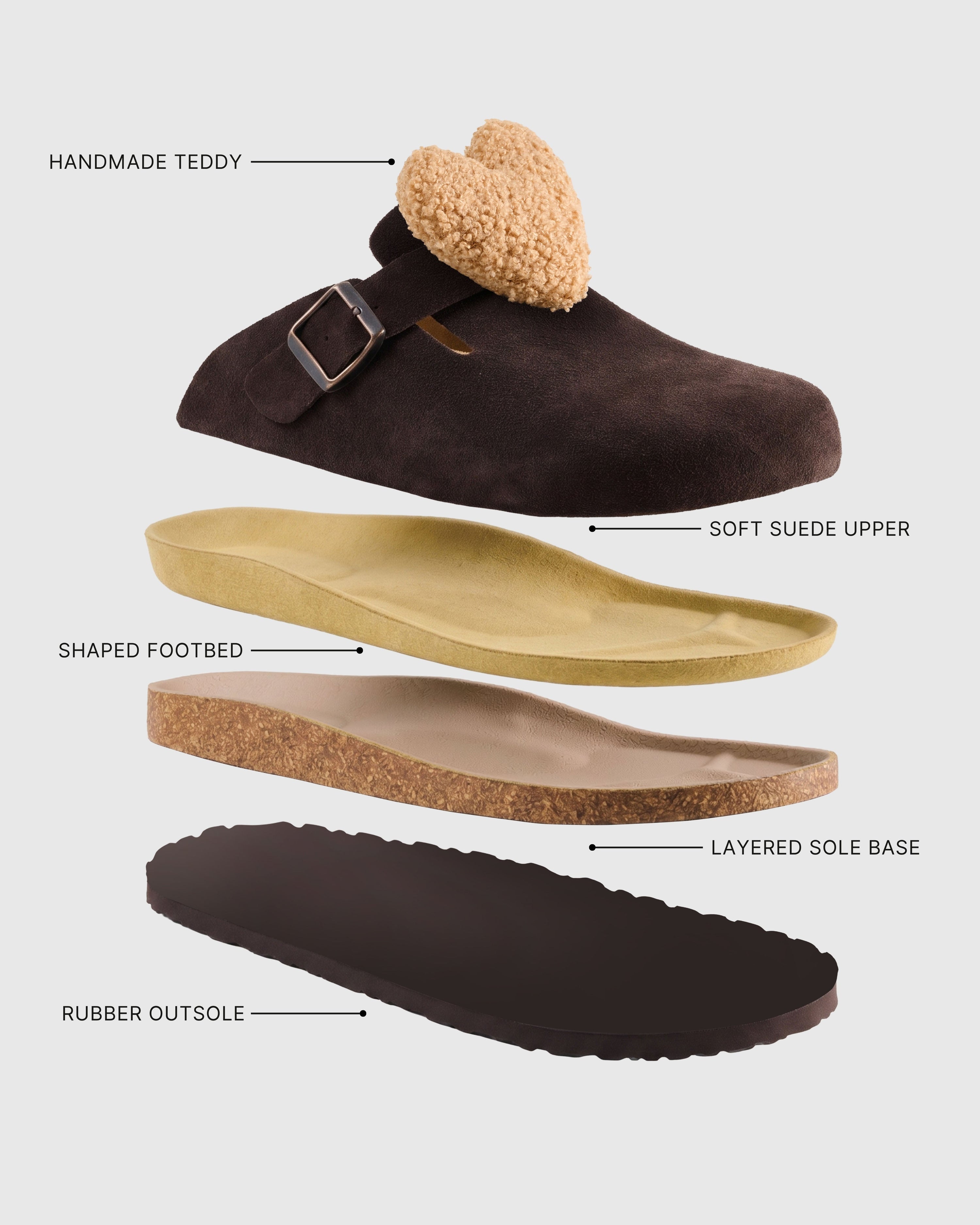 Layered construction of STICKYZOO heart-detail brown suede clogs showing the shaped footbed, sole base, and rubber outsole
