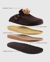 Layered construction of STICKYZOO teddy bear brown suede clogs showing the shaped footbed, sole base, and rubber outsole
