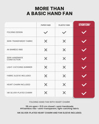 Comparison chart for the chiffon folding hand fan with heart charm
