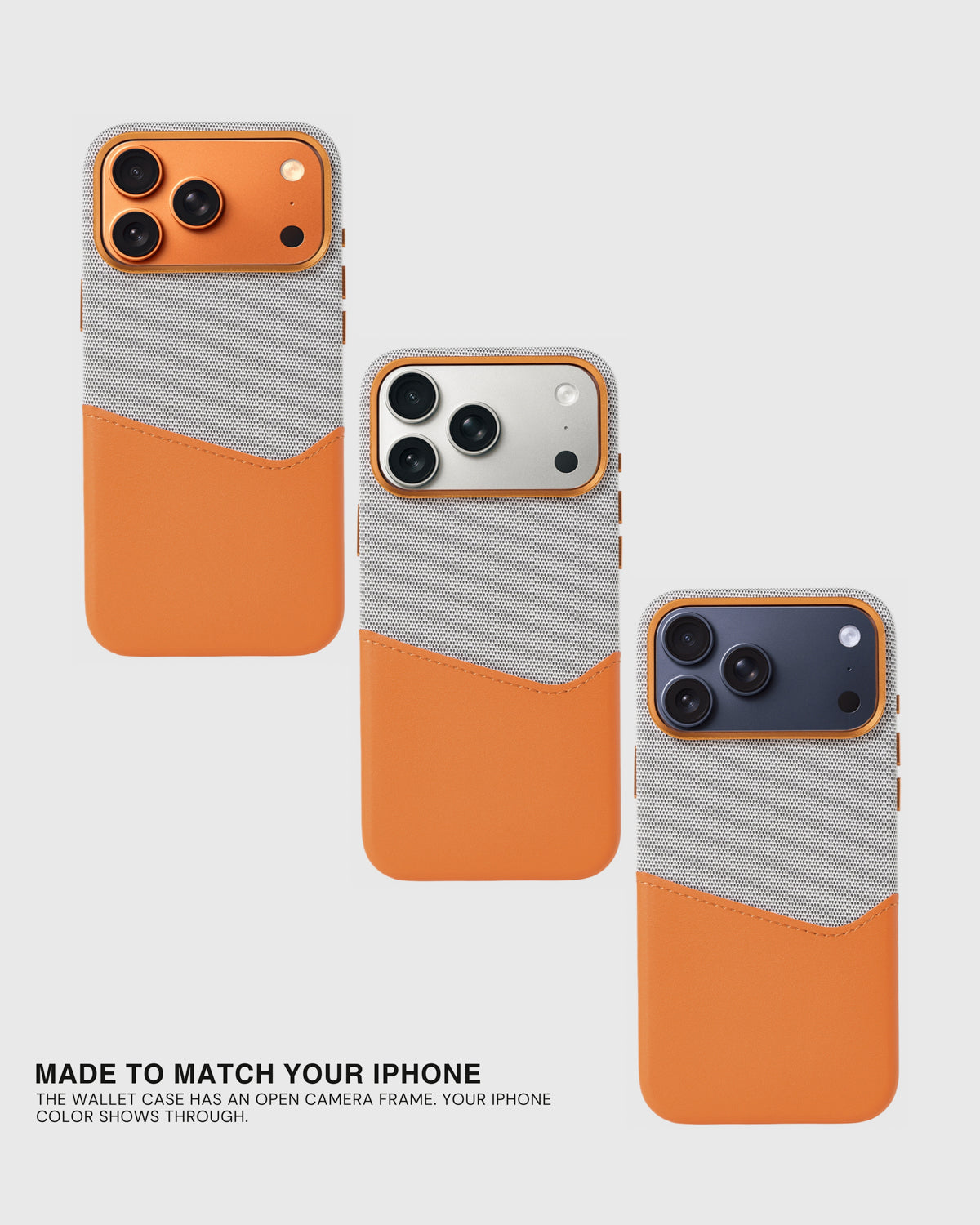 WALLET PHONE CASE — GREY ORANGE