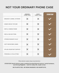 DENIM PHONE CASE — TAN