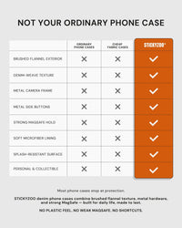 DENIM PHONE CASE — ORANGE