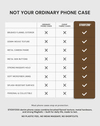 DENIM PHONE CASE — BROWN