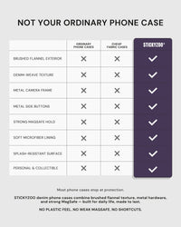 DENIM PHONE CASE — PURPLE
